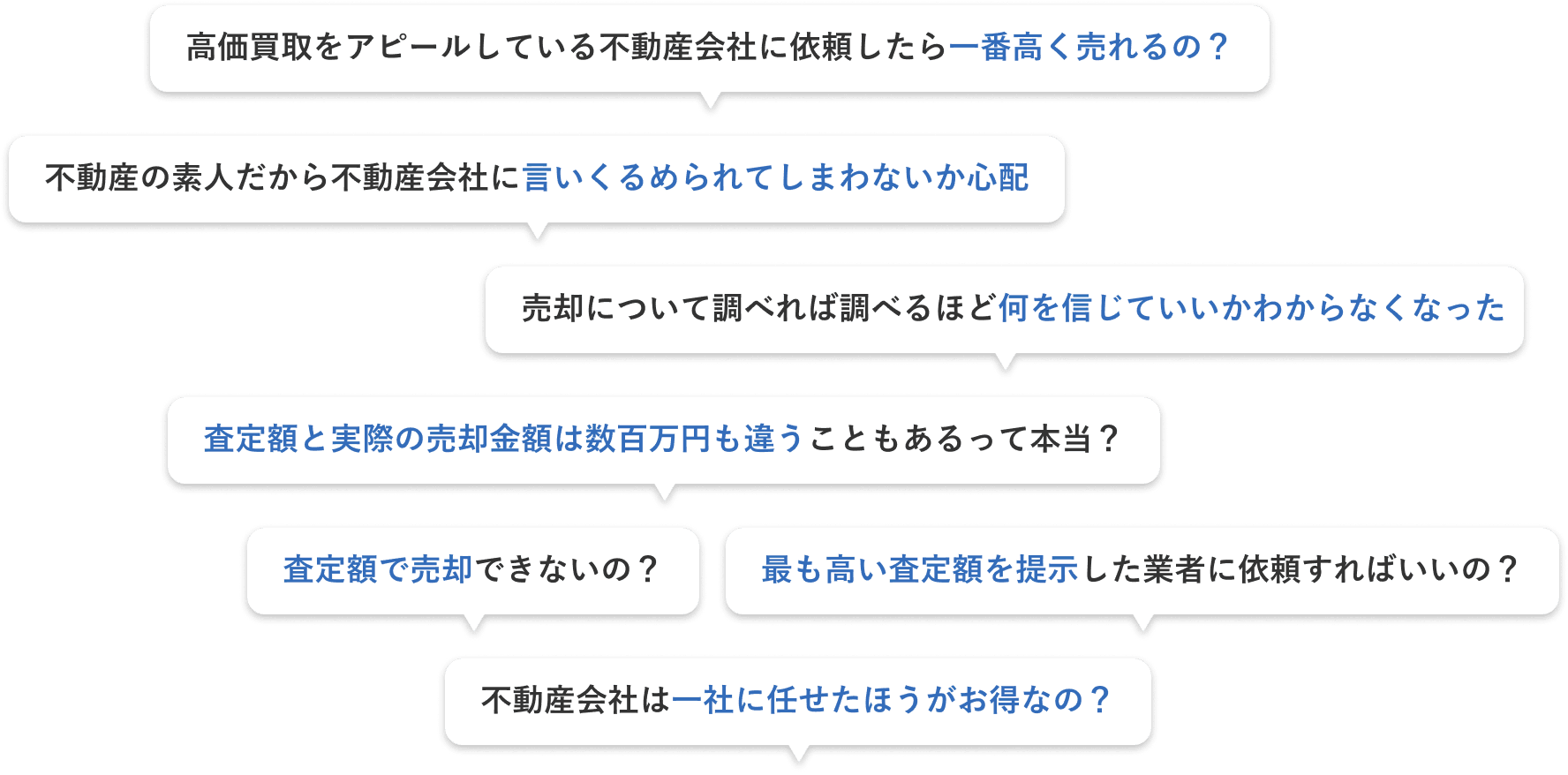 不動産売却で抱える不安は皆様違います