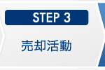 STEP3 売却活動